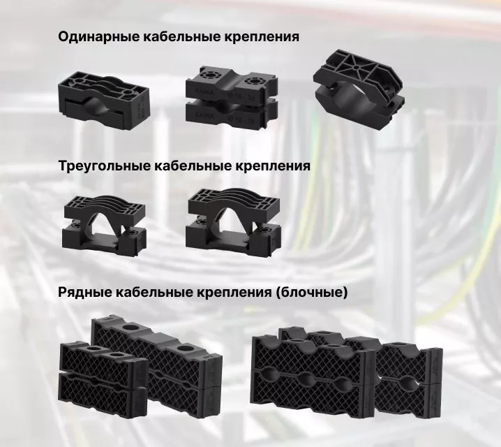 Кабельные клицы из полиамида для кабелей среднего и высокого напряжения